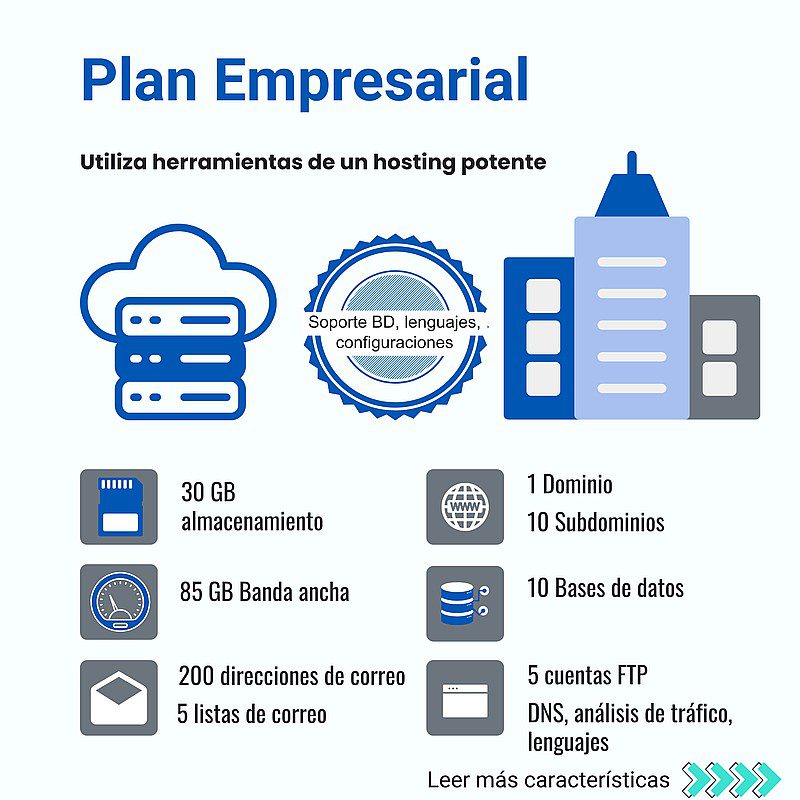 plan-hosting-empresa-correo-empresarial-quito-web-administrado